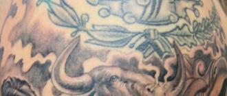 Что означает тату в виде быка?