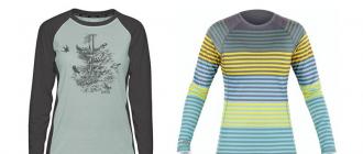 Thermal underwear for active physical activity: rules for choosing In winter conditions, there may be various problems with thermal underwear