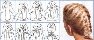 The simplest patterns for braiding spikelet braids