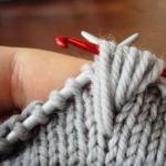 Symbols of loops when crocheting